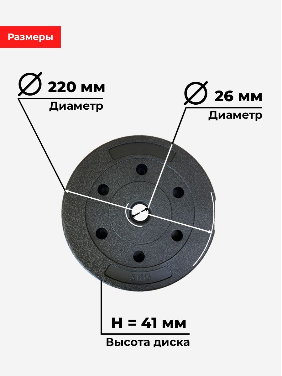 Комплект пластиковых дисков d26 3кг х2шт