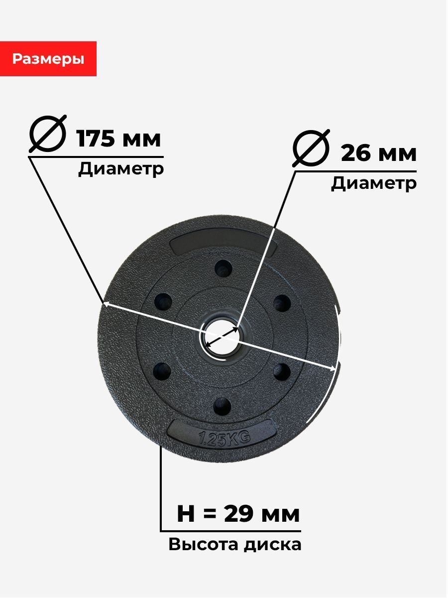 Комплект пластиковых дисков d26 1.25кг х4шт