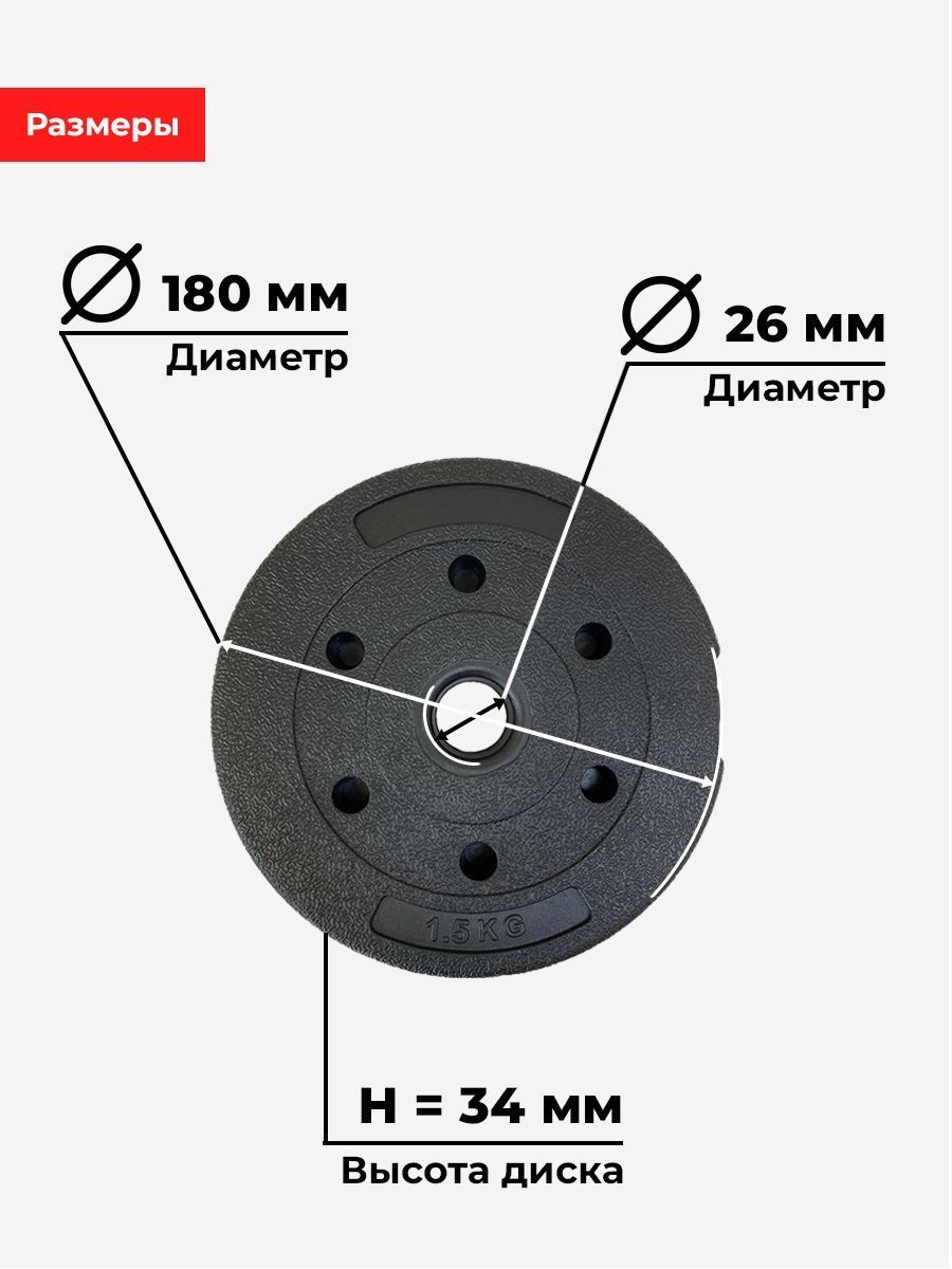 Комплект пластиковых дисков d26 1.5кг х2шт