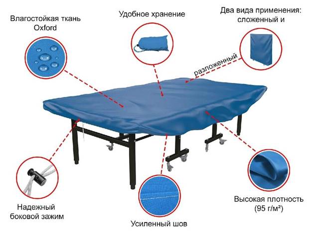 размеры настольного тенниса