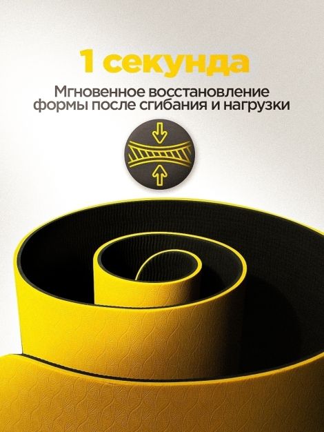 Коврик для йоги NewAGe