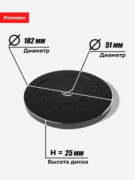 Комплект дисков Sportcom обрезиненных 51мм 2х2.5кг