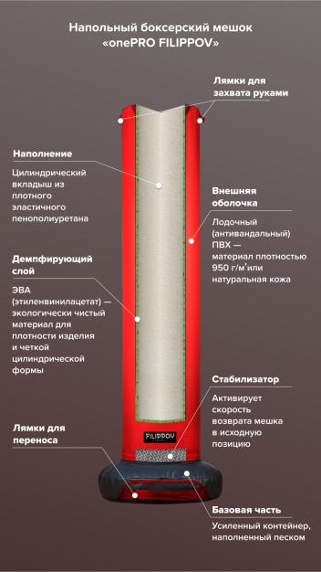 Напольный мешок-имитатор FILIPPOV