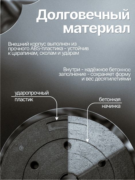 Штанга с композитными дисками 80 кг D51