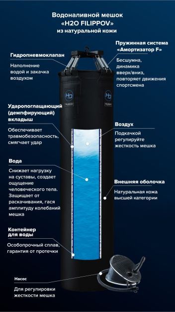 ВОДОНАЛИВНОЙ БОКСЁРСКИЙ МЕШОК H2O FILIPPOV. КОЖА 150см