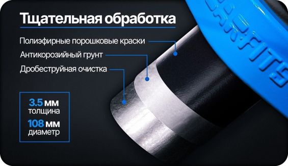 СПОРТ.КОМПЛЕКС ДЛЯ ПОДГОТОВКИ К СДАЧЕ НОРМ ВФСК СВС-44-П PREMIUM