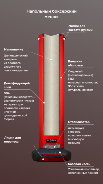 Уличный напольный боксёрский мешок STREET KICK FILIPPOV d45см